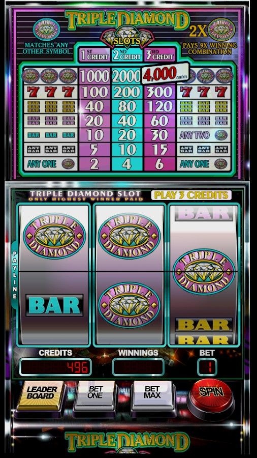 Slots Garden